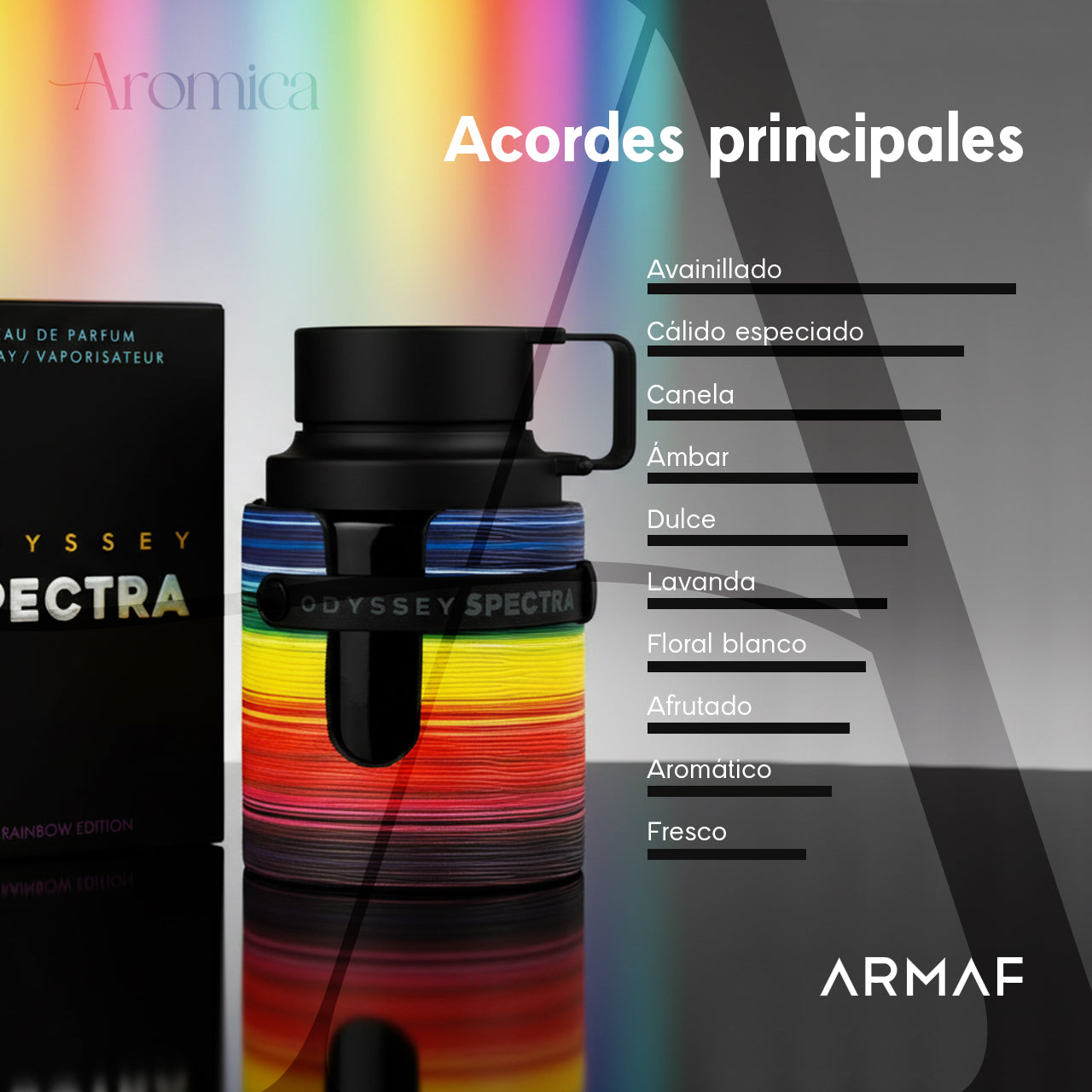 Odyssey Spectra Eau de Parfum para Hombre de Armaf | 100ml