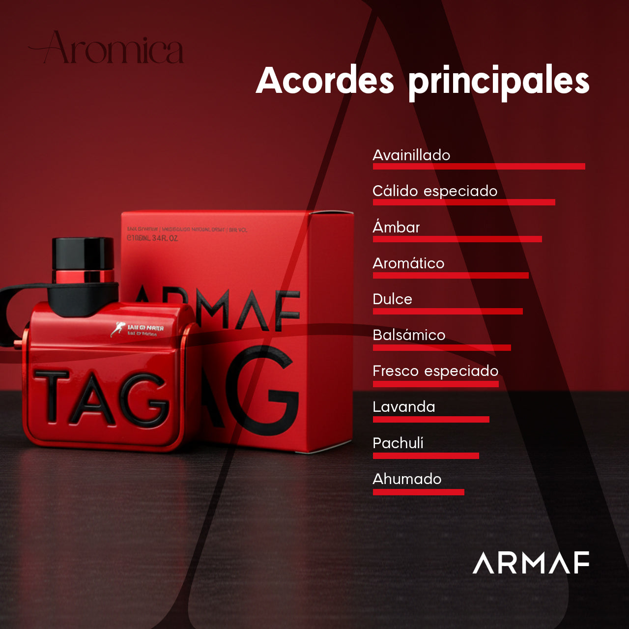 Tag Him Uomo Rosso Eau de Parfum para Hombre de Armaf | 100m