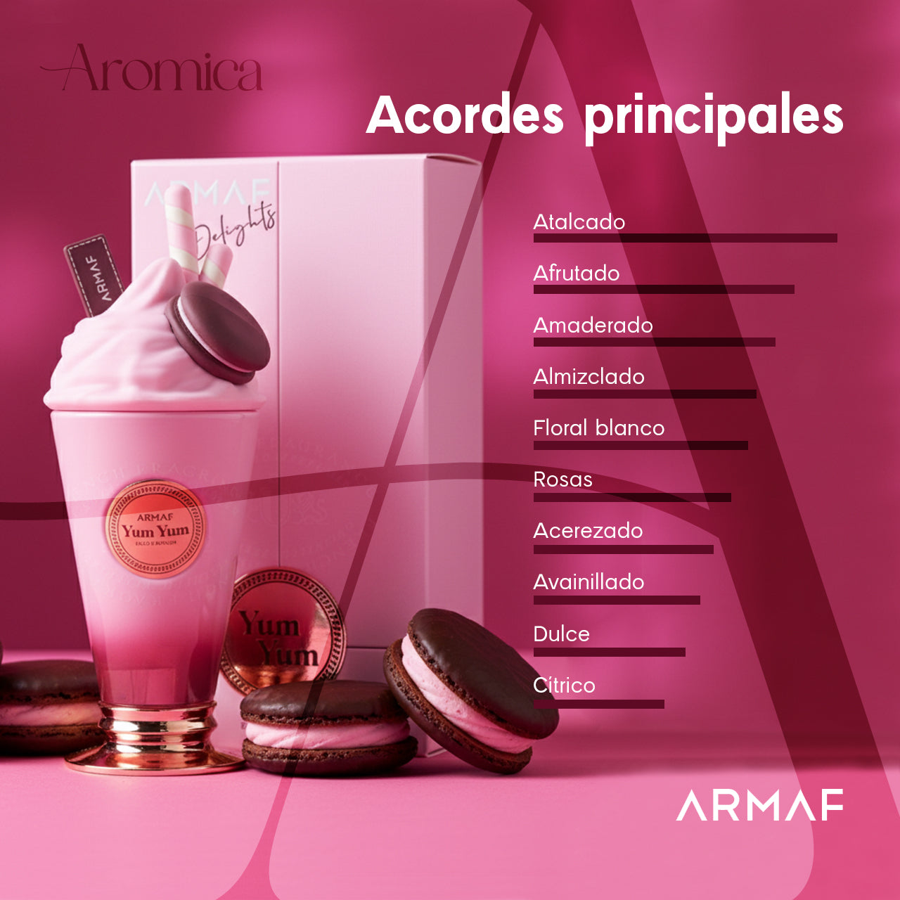 Delight Yum Yum Eau de Parfum para Mujer de Armaf | 100ml